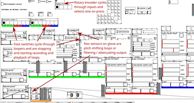 /images/arduino/pd_live.thumbnail.png